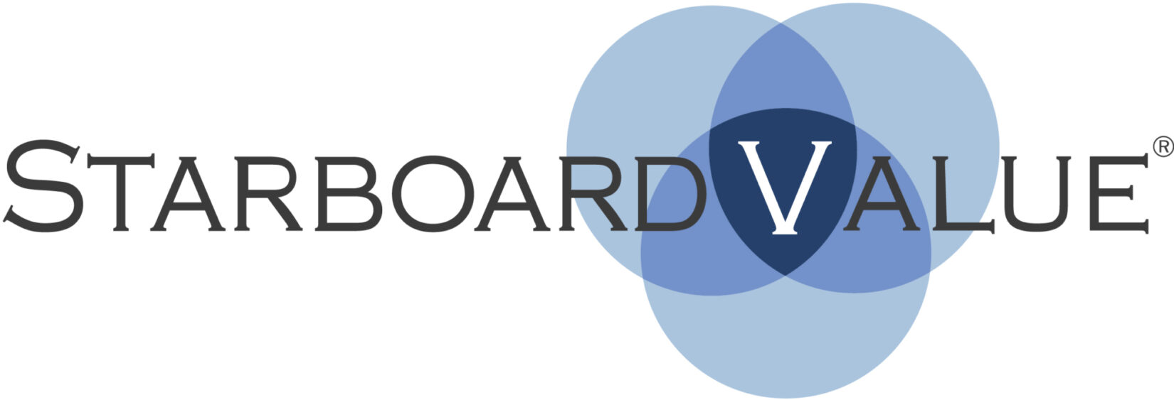 Starboard Value logo jpeg