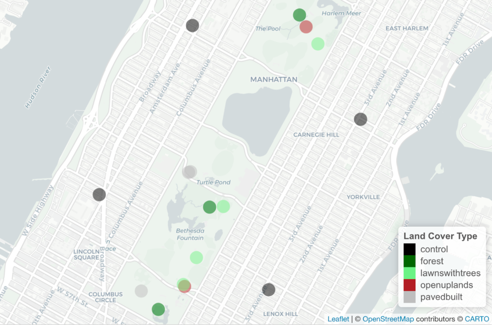 Sensor locations